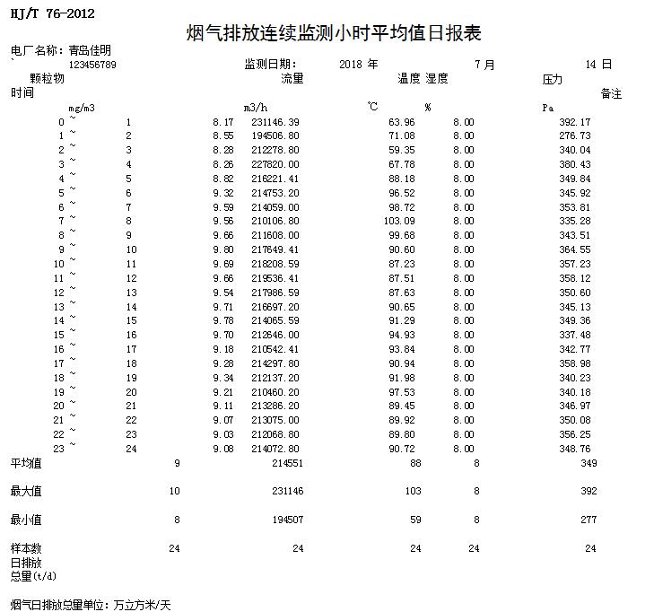 yl23455永利(集团)股份有限公司官网