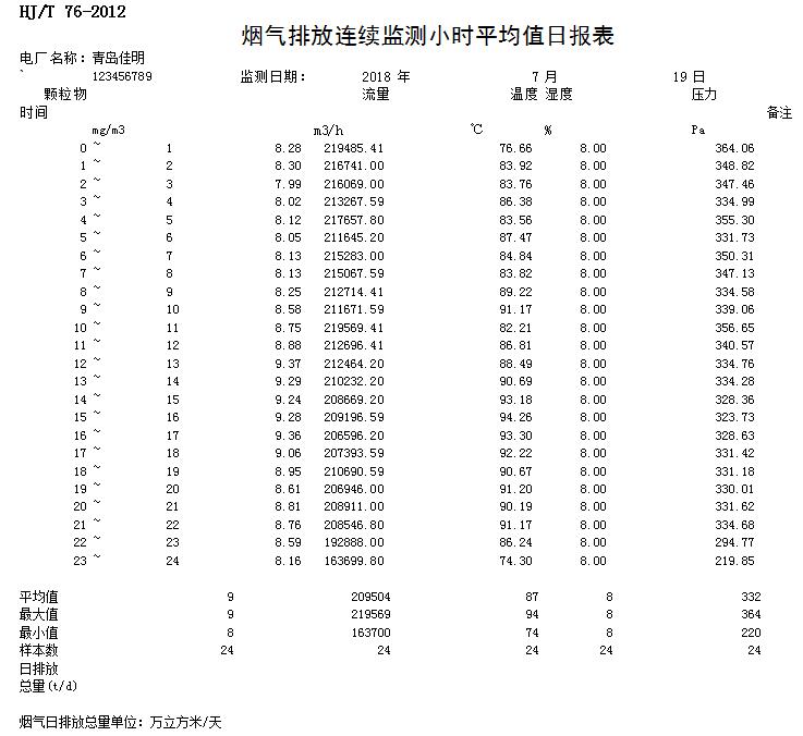 yl23455永利(集团)股份有限公司官网
