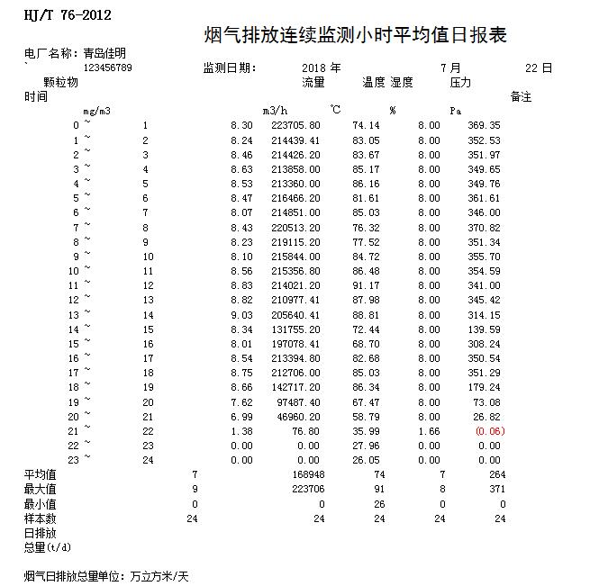 yl23455永利(集团)股份有限公司官网