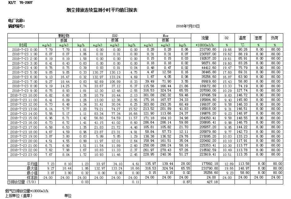 yl23455永利(集团)股份有限公司官网