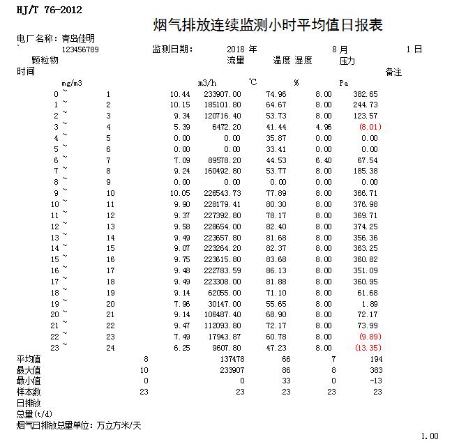 yl23455永利(集团)股份有限公司官网