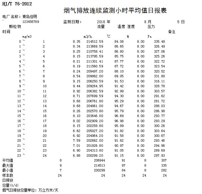 yl23455永利(集团)股份有限公司官网