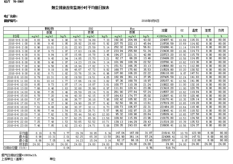yl23455永利(集团)股份有限公司官网