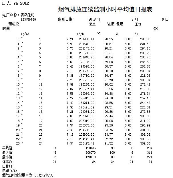 yl23455永利(集团)股份有限公司官网