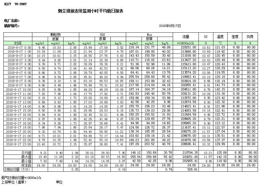 yl23455永利(集团)股份有限公司官网