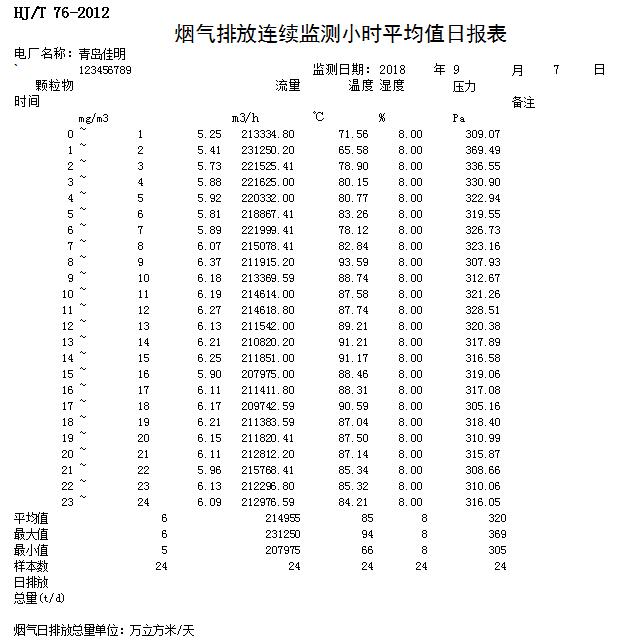yl23455永利(集团)股份有限公司官网