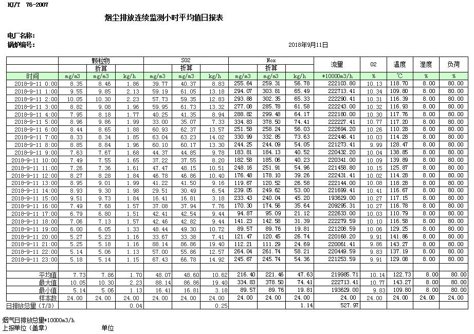 yl23455永利(集团)股份有限公司官网