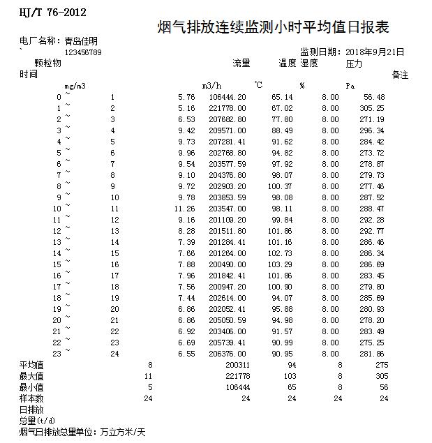 yl23455永利(集团)股份有限公司官网
