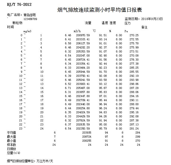 yl23455永利(集团)股份有限公司官网