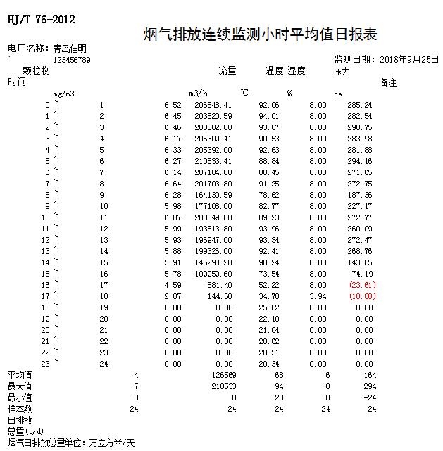 yl23455永利(集团)股份有限公司官网