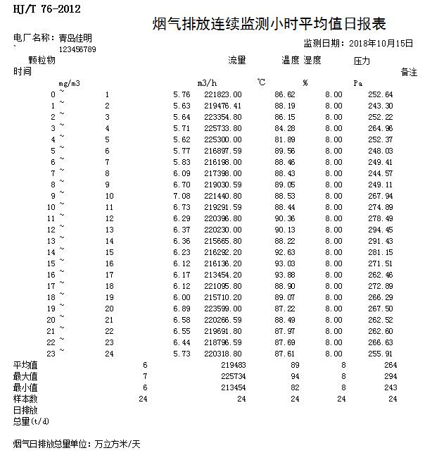 yl23455永利(集团)股份有限公司官网