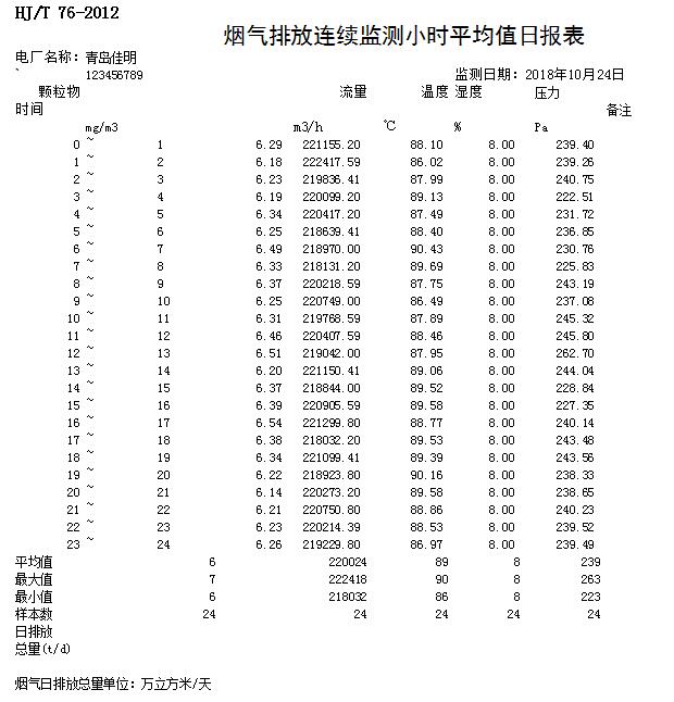 yl23455永利(集团)股份有限公司官网