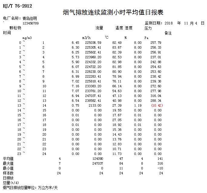 yl23455永利(集团)股份有限公司官网