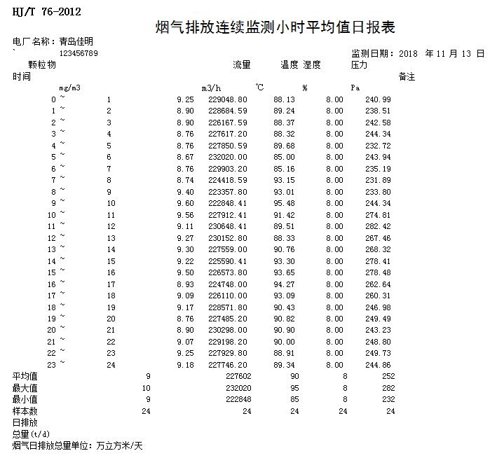 yl23455永利(集团)股份有限公司官网