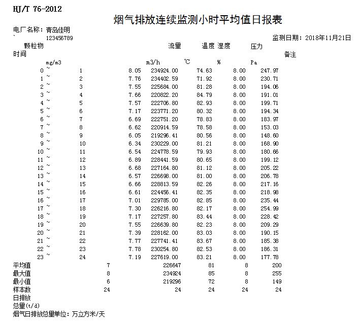 yl23455永利(集团)股份有限公司官网