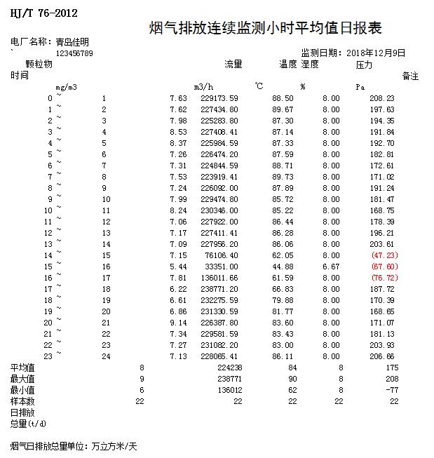 yl23455永利(集团)股份有限公司官网