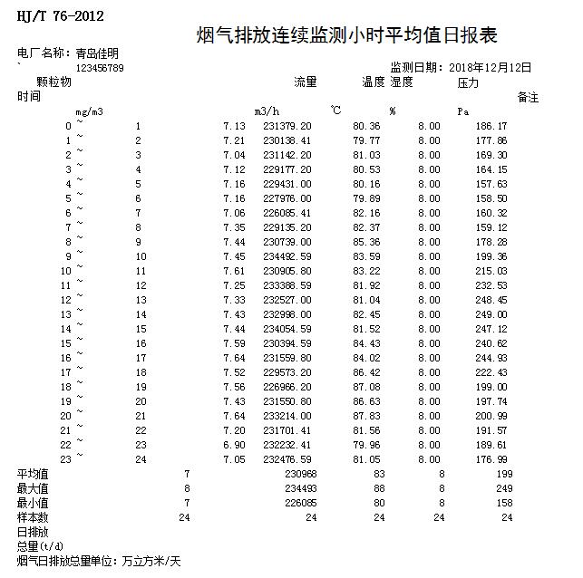 yl23455永利(集团)股份有限公司官网