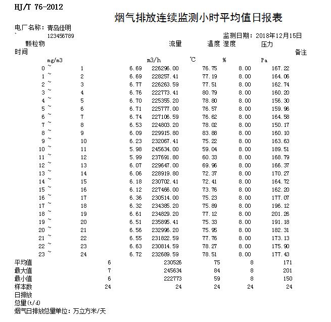 yl23455永利(集团)股份有限公司官网