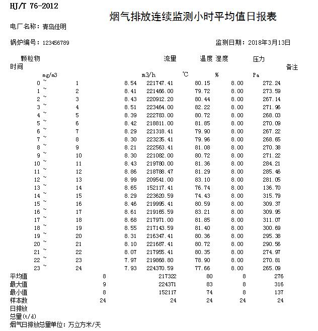 yl23455永利(集团)股份有限公司官网