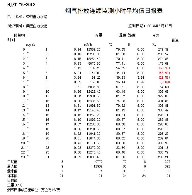 yl23455永利(集团)股份有限公司官网