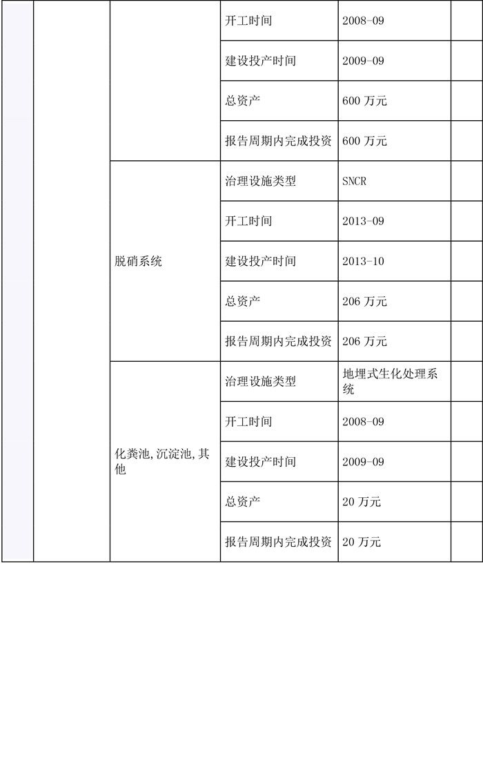 yl23455永利(集团)股份有限公司官网