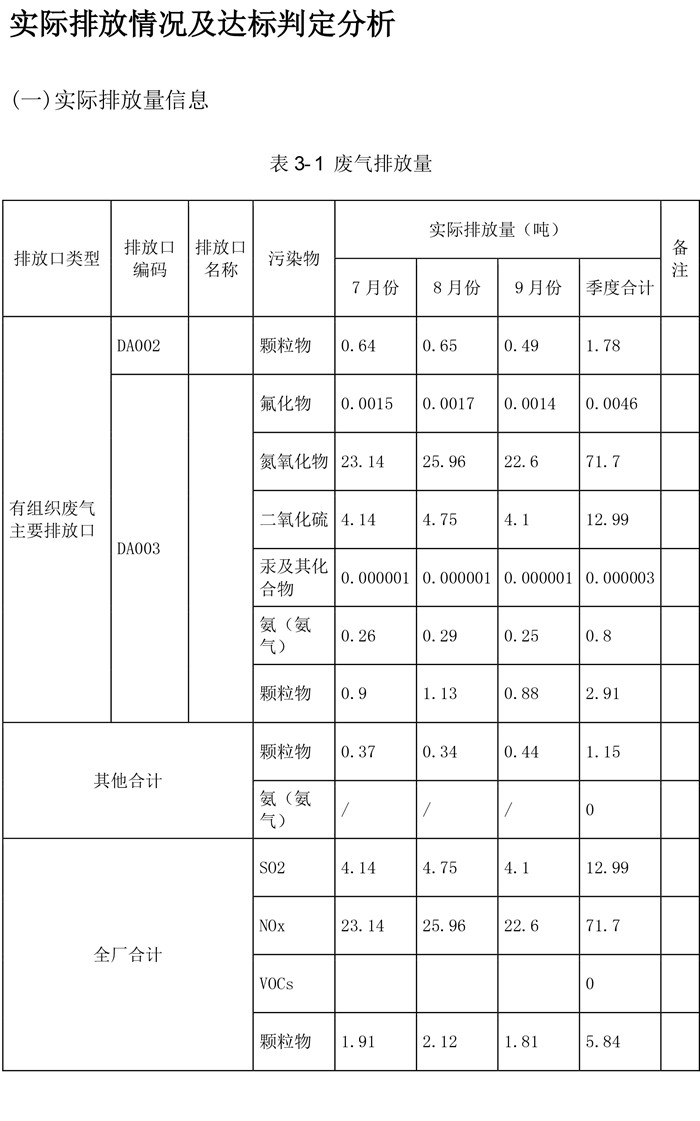 yl23455永利(集团)股份有限公司官网
