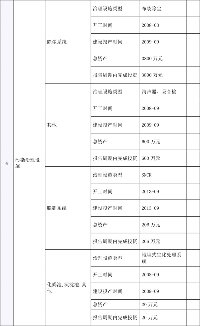 yl23455永利(集团)股份有限公司官网