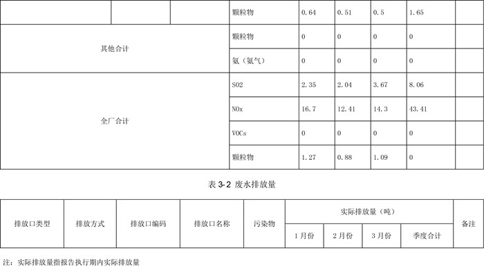 yl23455永利(集团)股份有限公司官网
