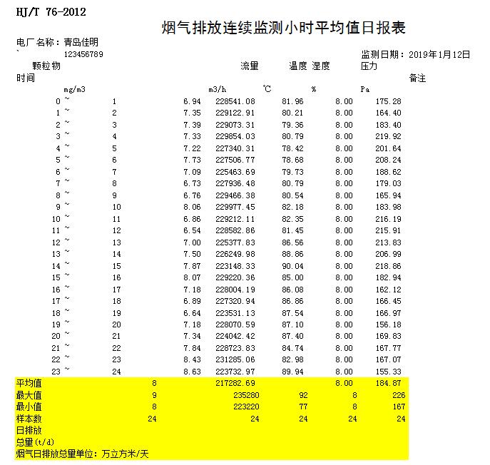 yl23455永利(集团)股份有限公司官网