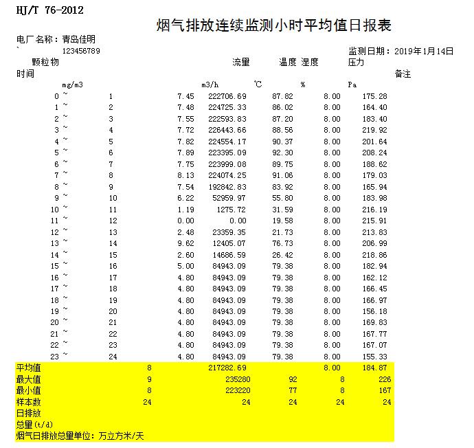 yl23455永利(集团)股份有限公司官网