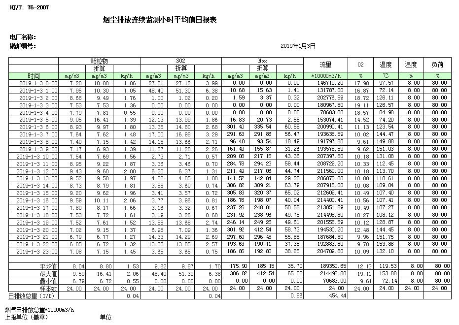 yl23455永利(集团)股份有限公司官网
