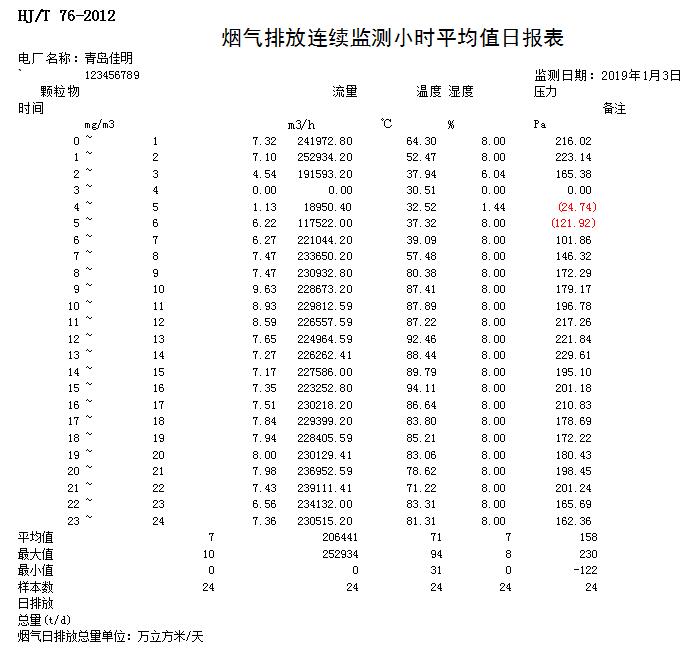yl23455永利(集团)股份有限公司官网