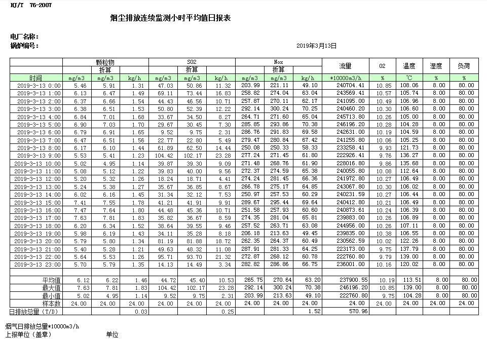 yl23455永利(集团)股份有限公司官网