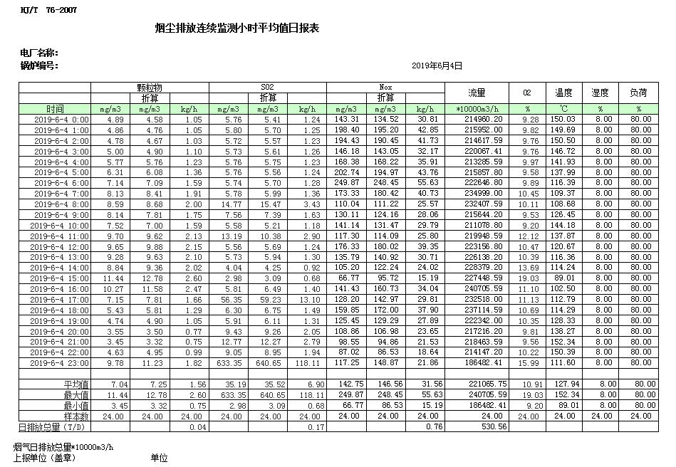 yl23455永利(集团)股份有限公司官网
