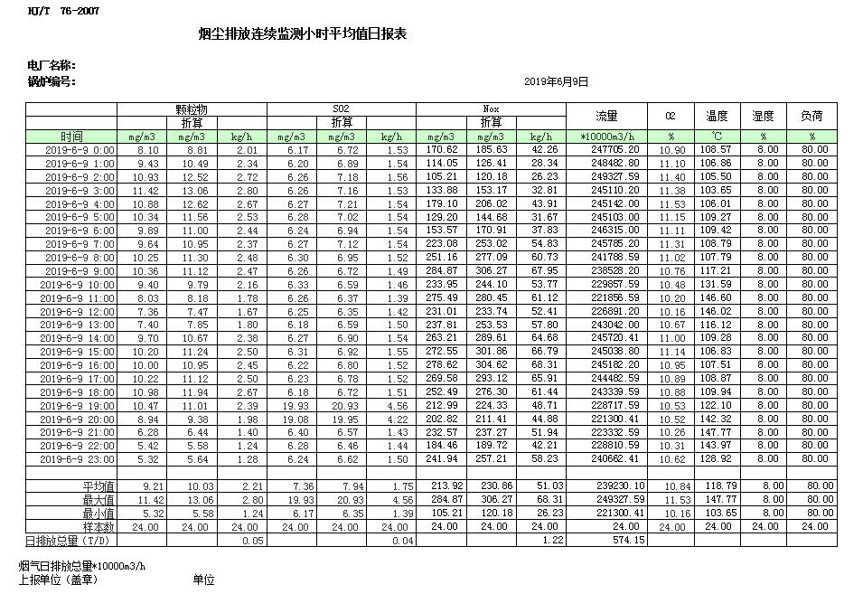 yl23455永利(集团)股份有限公司官网