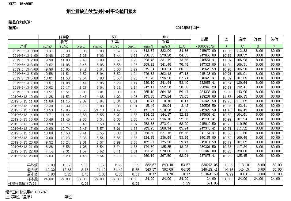 yl23455永利(集团)股份有限公司官网