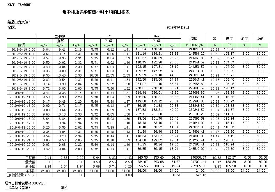 yl23455永利(集团)股份有限公司官网