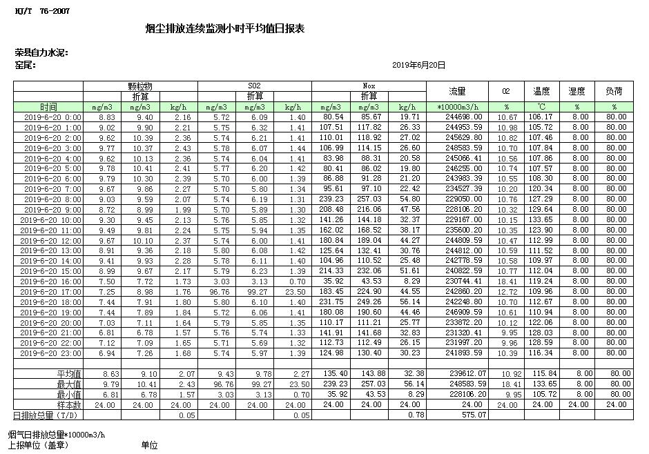 yl23455永利(集团)股份有限公司官网