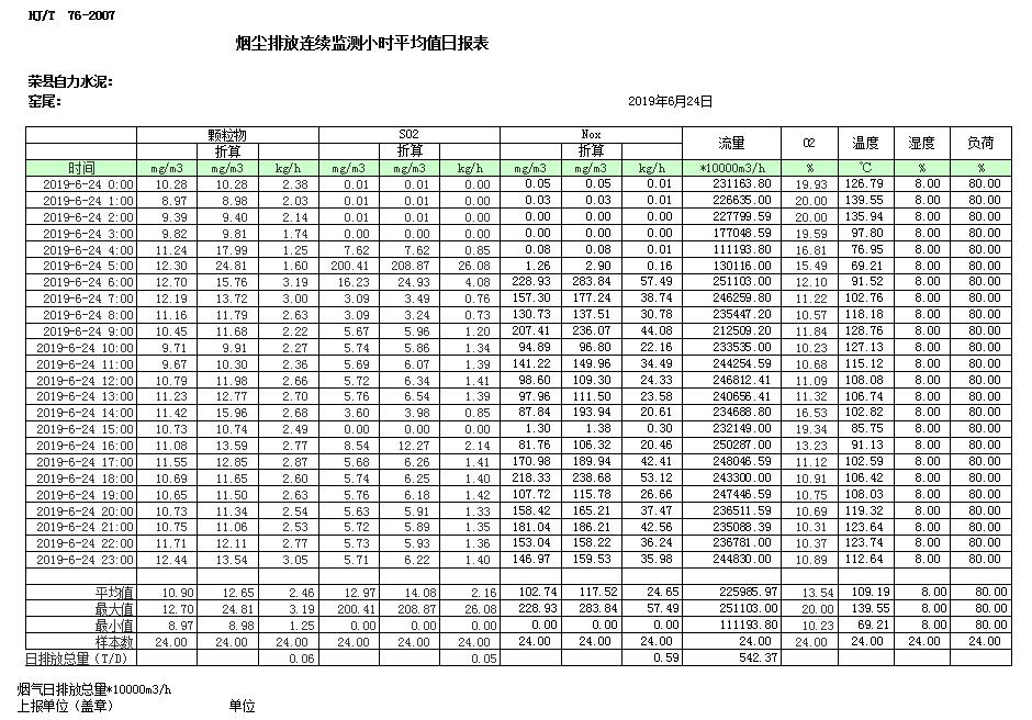 yl23455永利(集团)股份有限公司官网