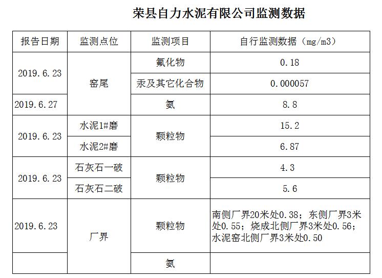yl23455永利(集团)股份有限公司官网