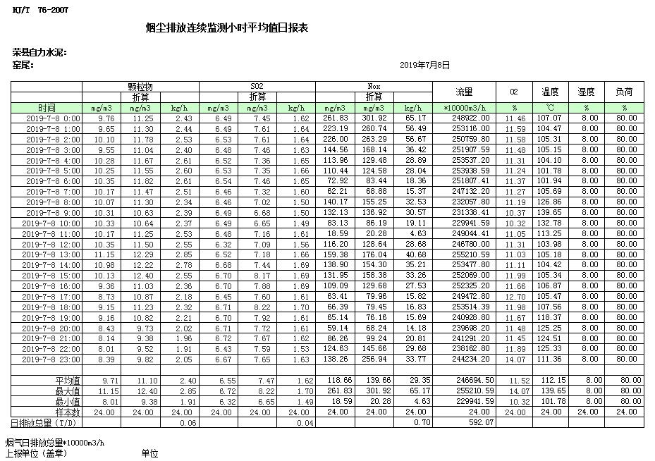 yl23455永利(集团)股份有限公司官网