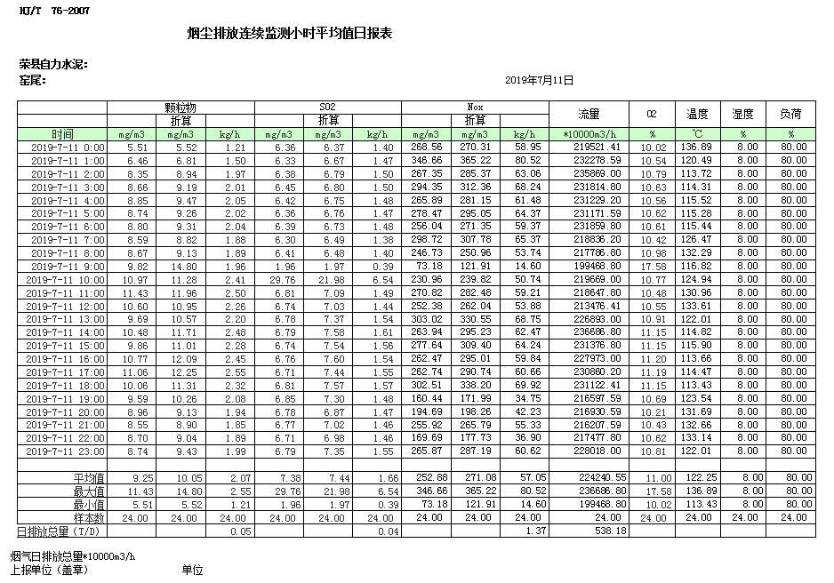 yl23455永利(集团)股份有限公司官网