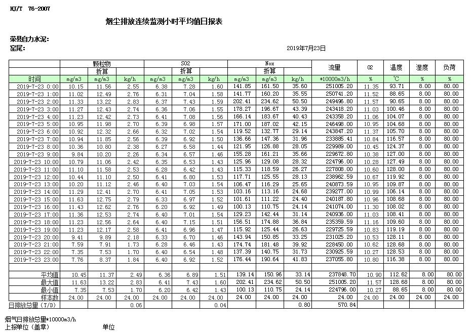 yl23455永利(集团)股份有限公司官网