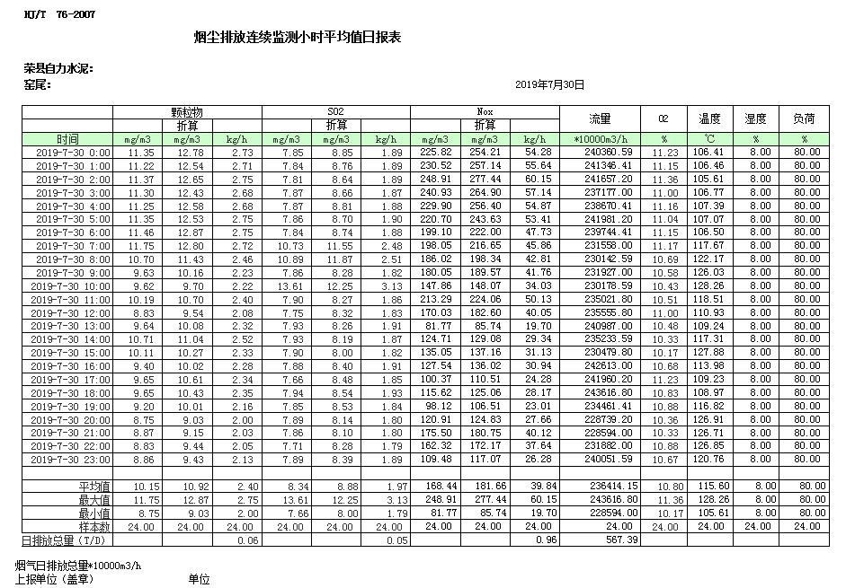yl23455永利(集团)股份有限公司官网