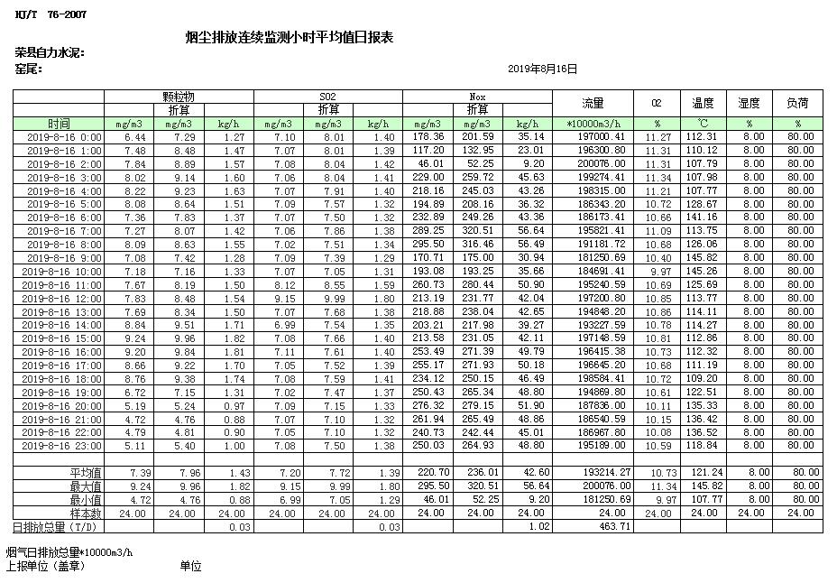 yl23455永利(集团)股份有限公司官网