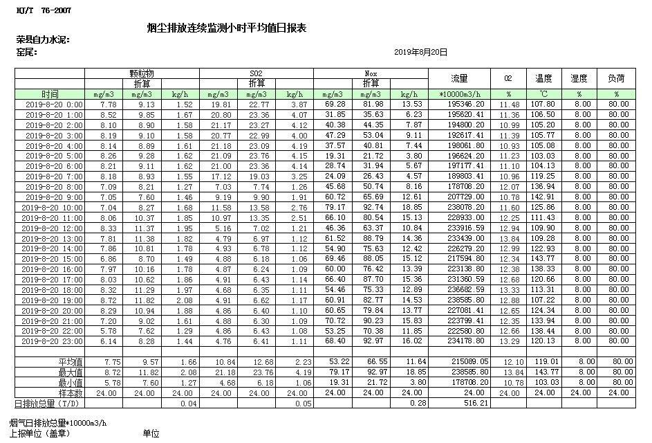 yl23455永利(集团)股份有限公司官网