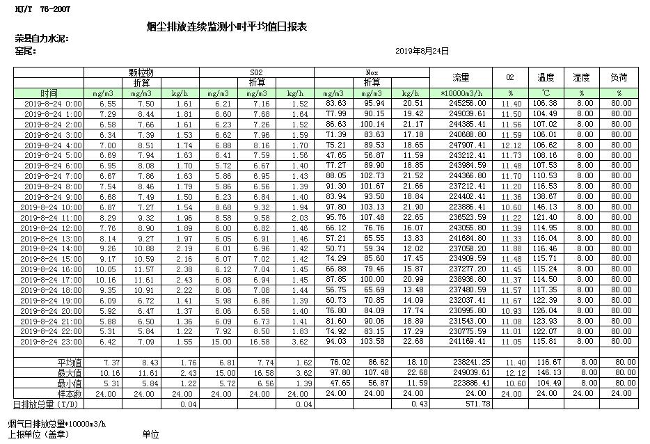 yl23455永利(集团)股份有限公司官网