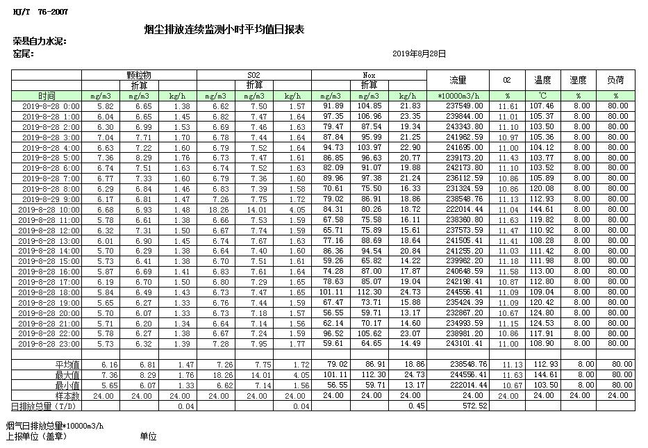 yl23455永利(集团)股份有限公司官网
