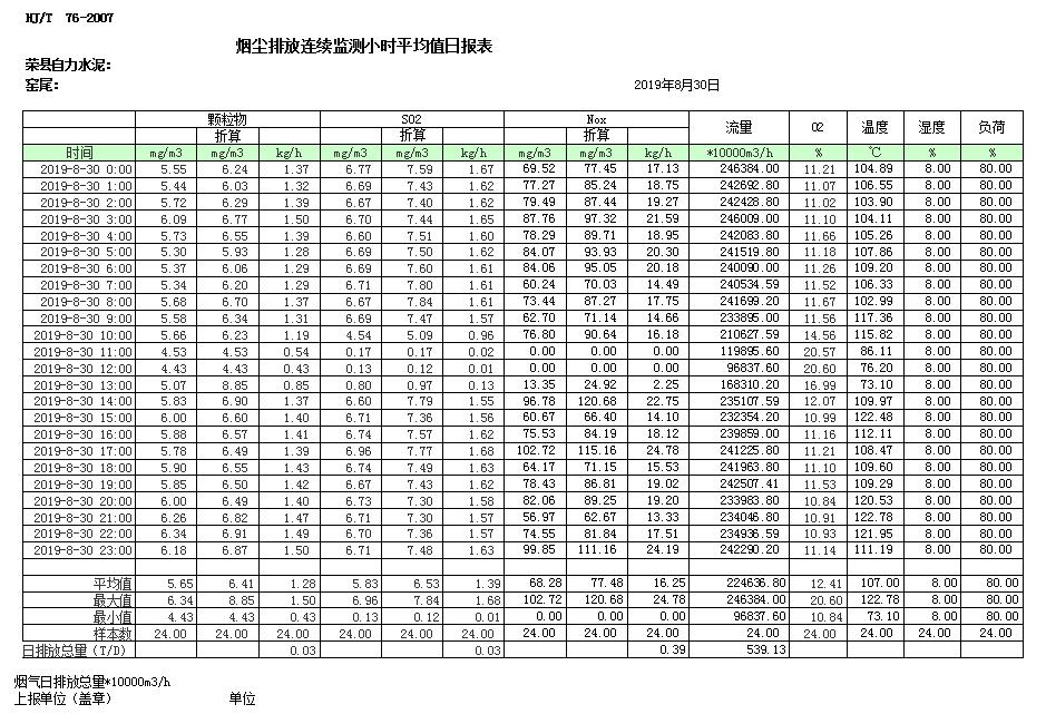 yl23455永利(集团)股份有限公司官网
