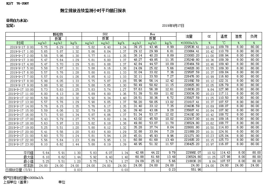 yl23455永利(集团)股份有限公司官网